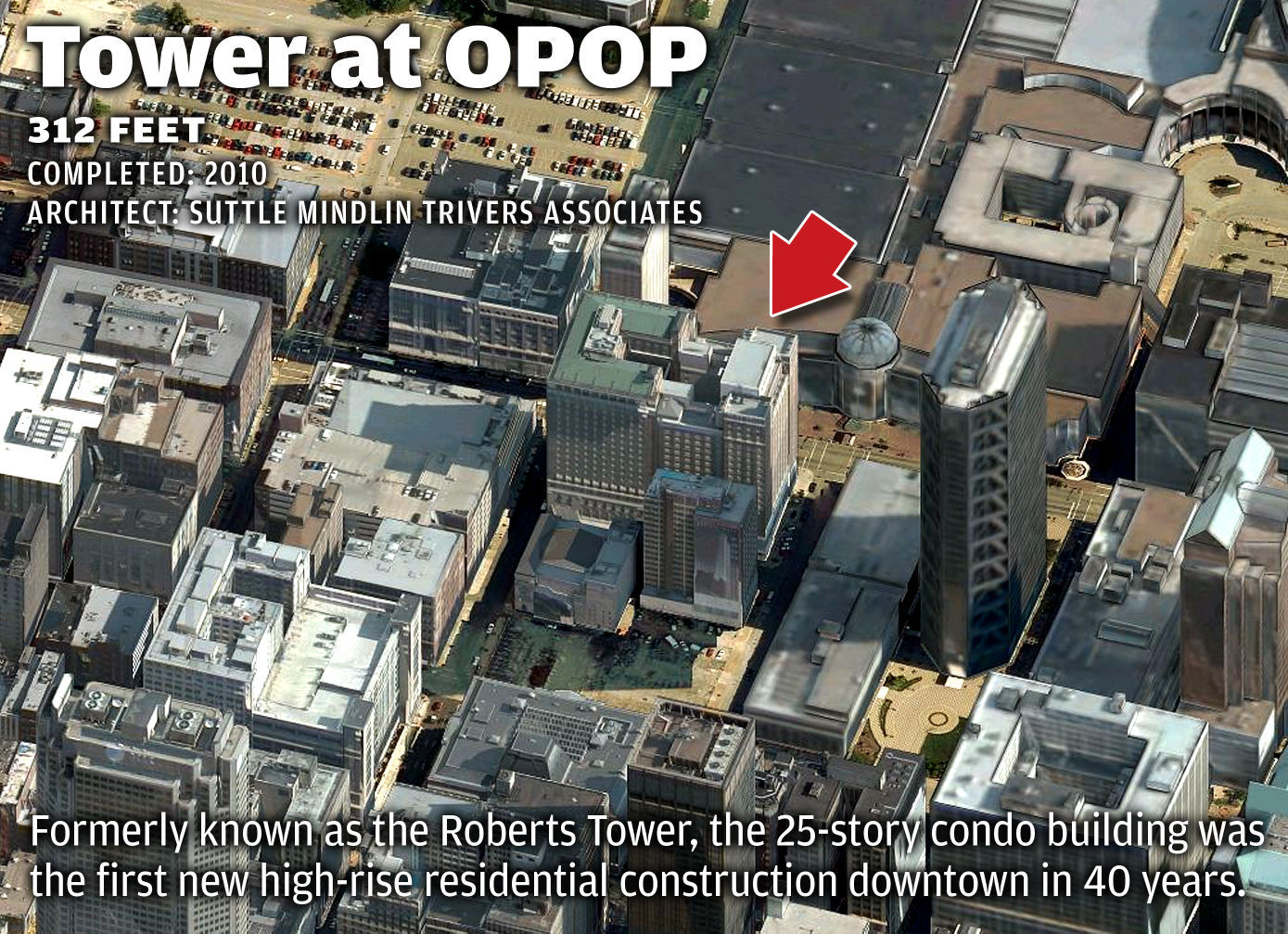 St. Louis' Tallest Buildings - Tower at OPOP